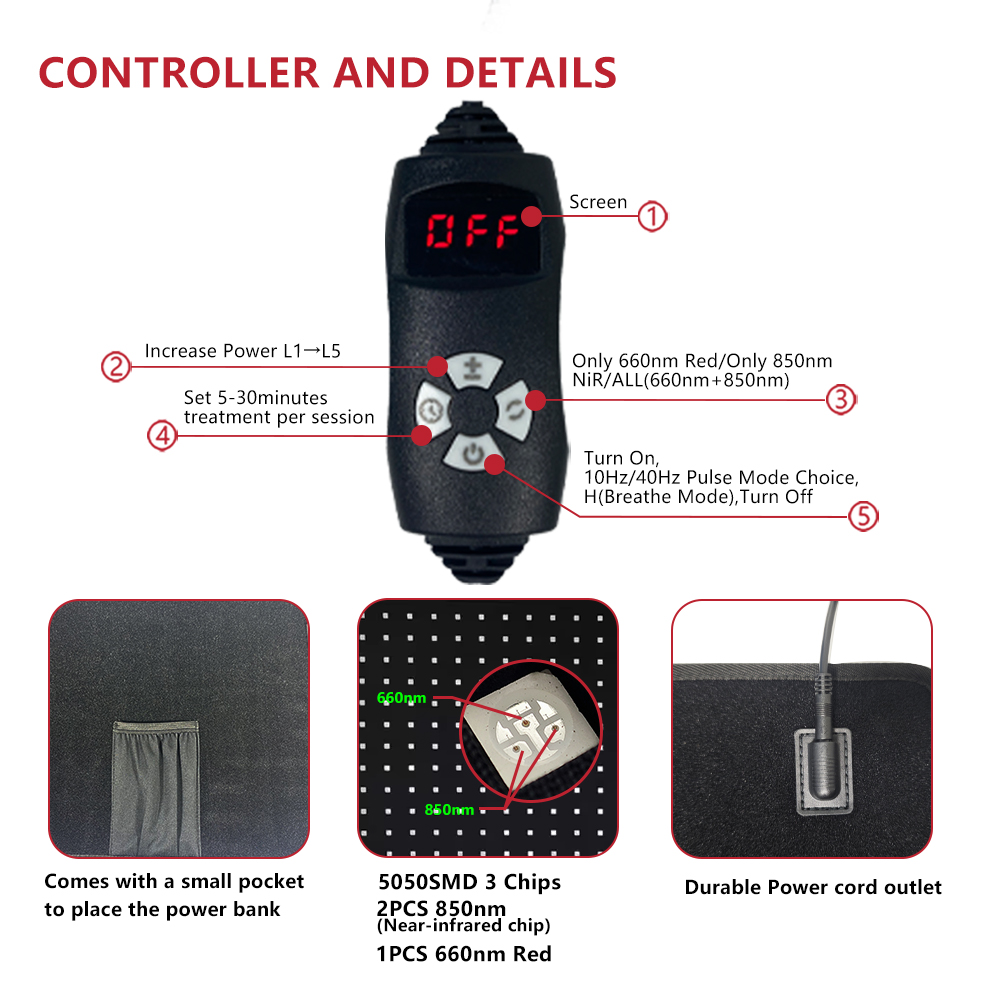 Custom-Logo-660nm-850nm-Near-Infrared-Red-Light-Therapy-Mat-For-Pain-Relief-002